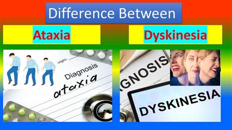 difference between akathisia and dyskinesia